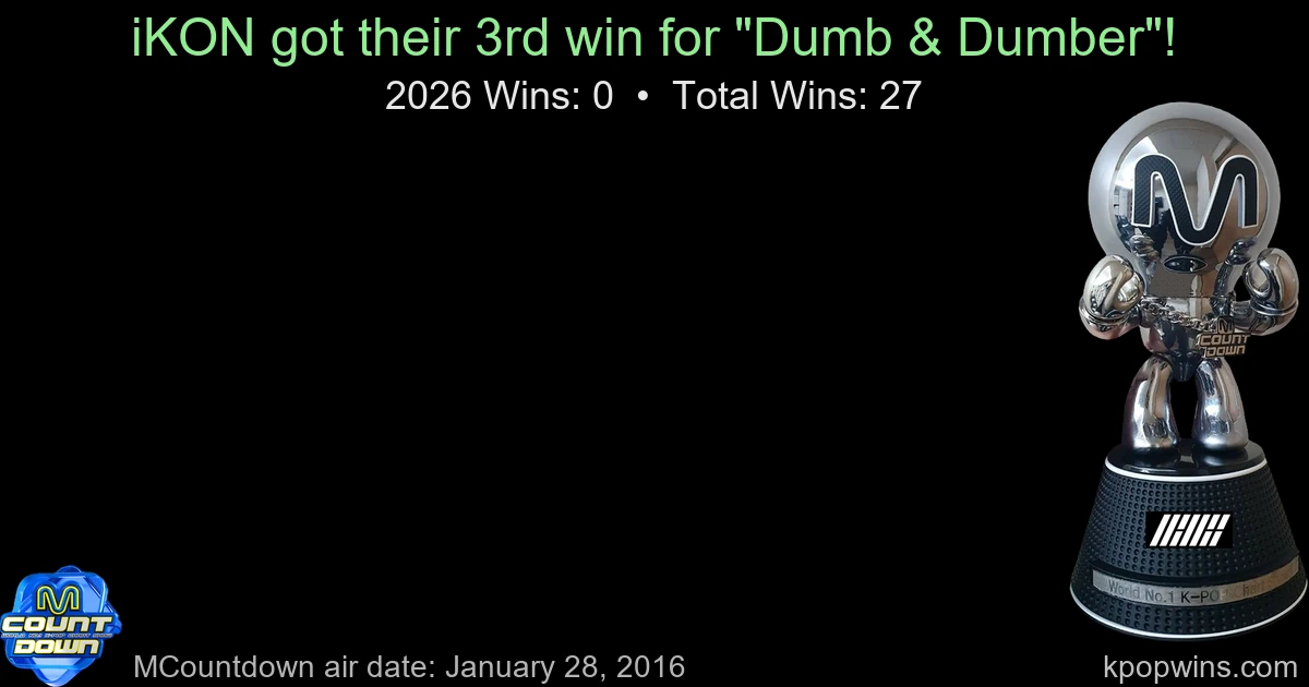 iKON - Dumb & Dumber